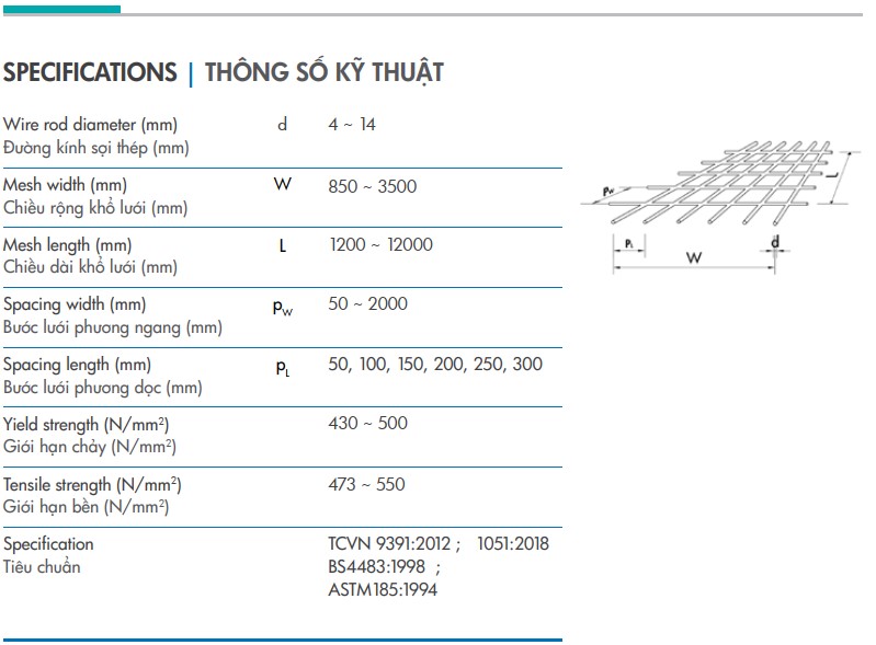 Lưới Thép Hàn Đông Hưng